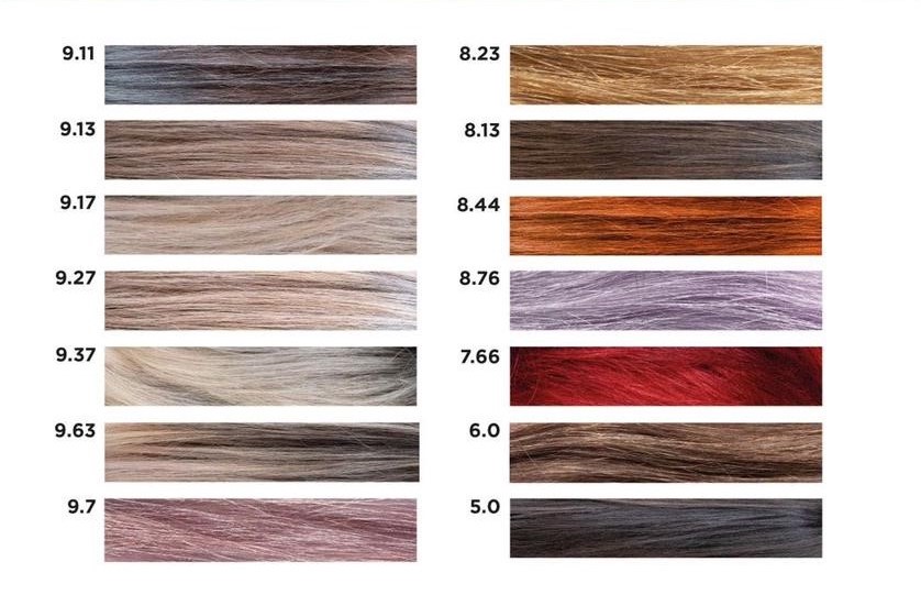 INSTA TONE Carta de Color Matizador de mechas